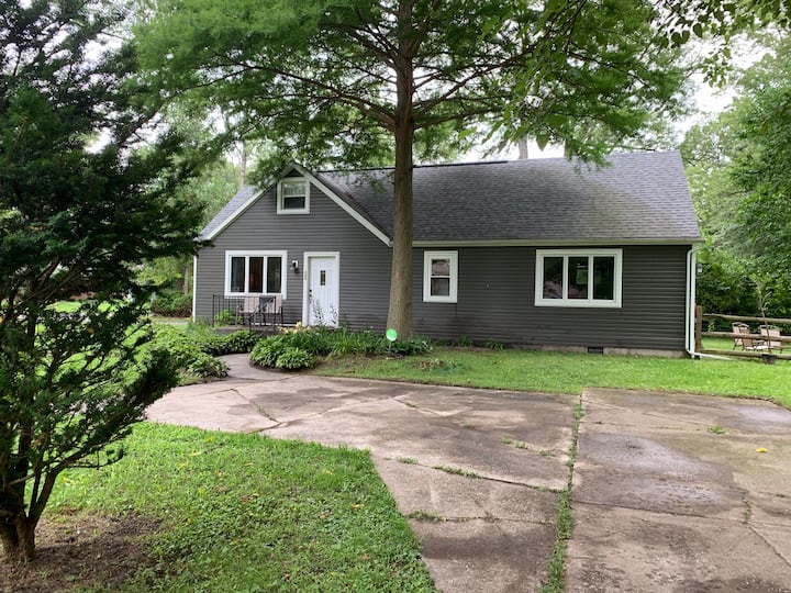Currently Renting (Long Term) - Toledo, OH